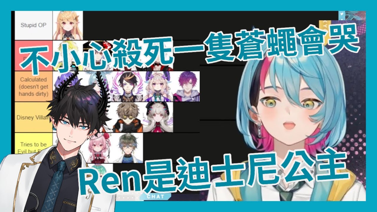【Kyo Kaneko】Niji EN惡人排行榜之 Ren 篇【彩虹社中英雙語】
