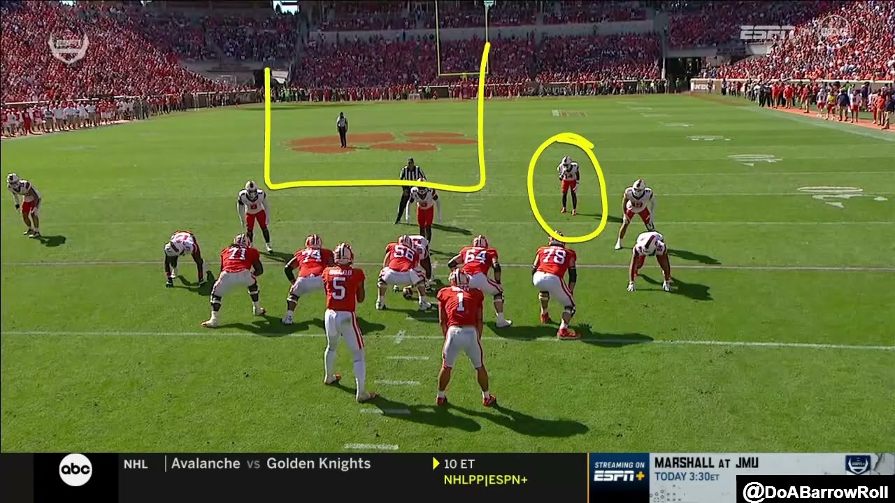 Clemson OL/Offense vs Syracuse Defense (2022)