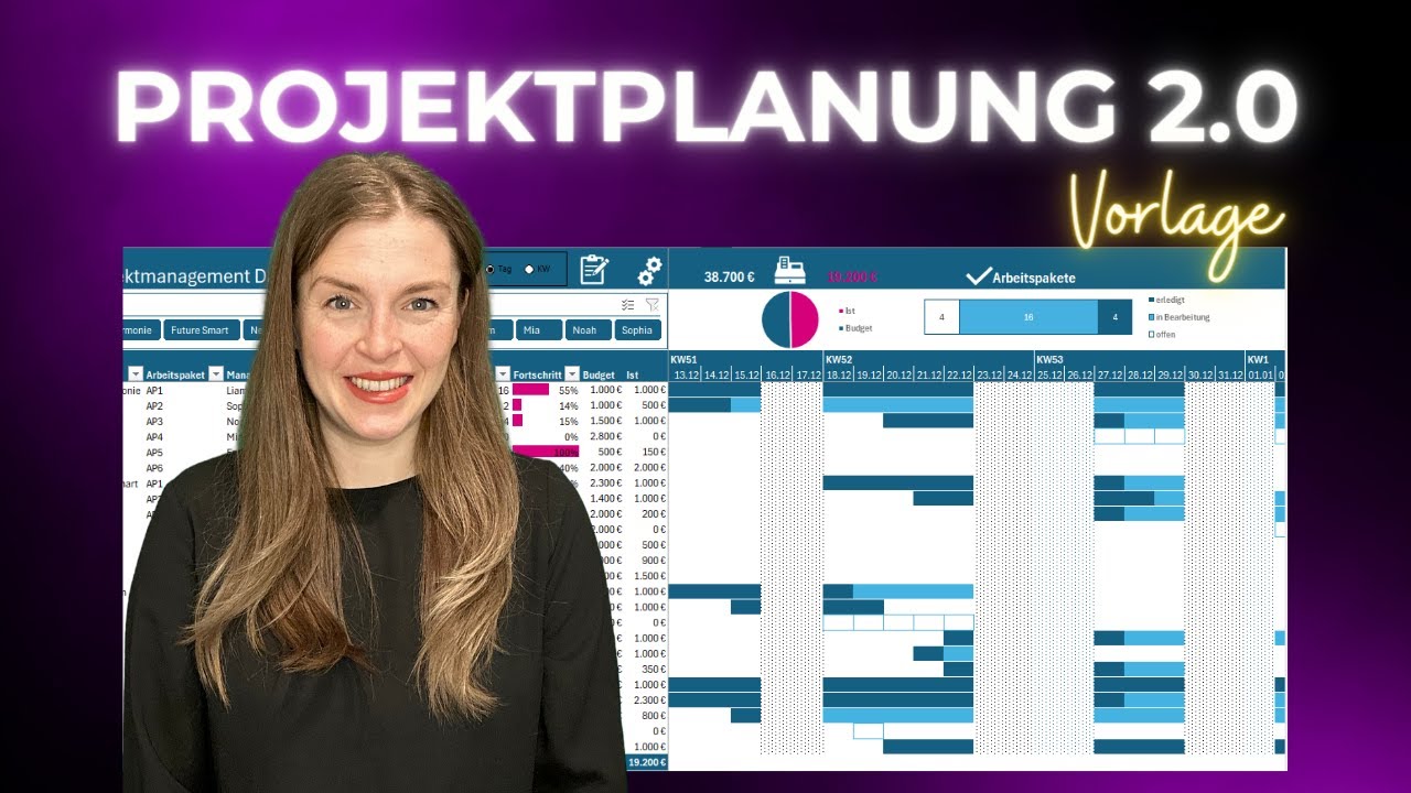 Projektplanung 2.0: Gantt-Chart und Dashboard mit Excel!
