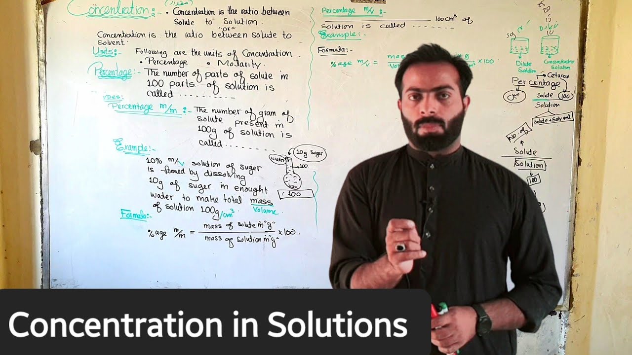 Concentration and units of concentration | Percentage | ch#6 | 9th class chemistry