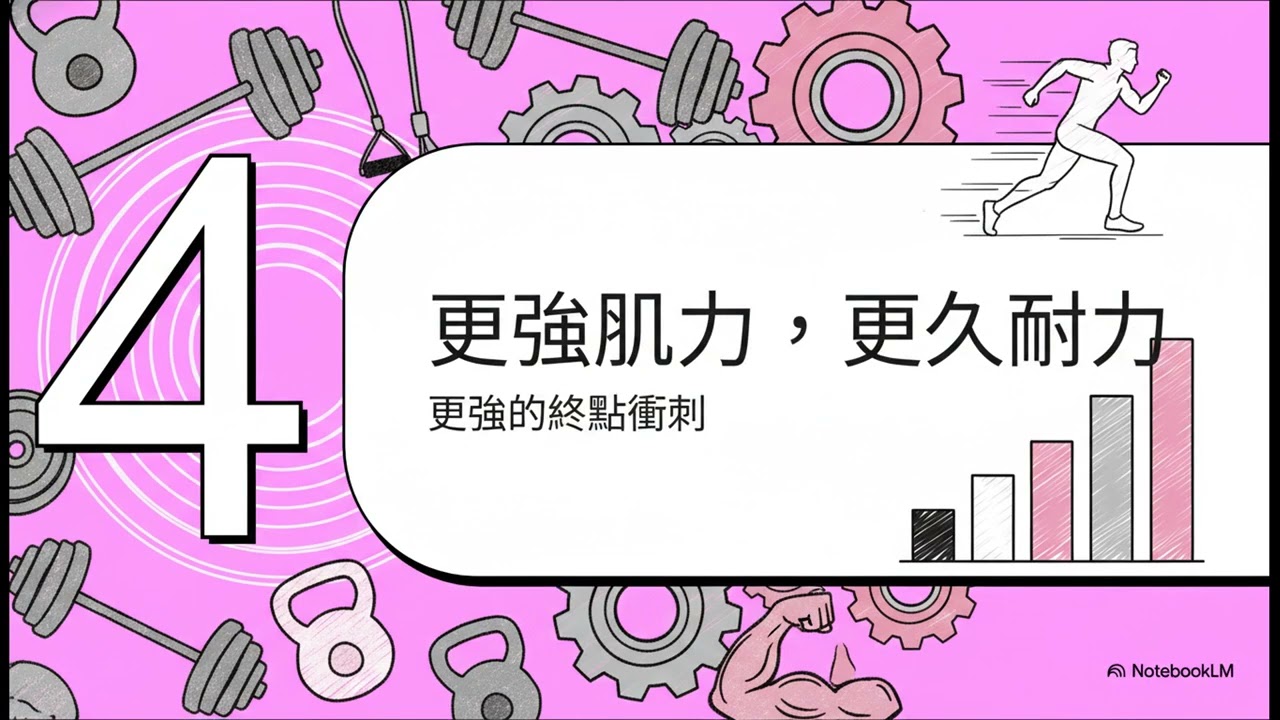 肌力訓練提升長跑表現