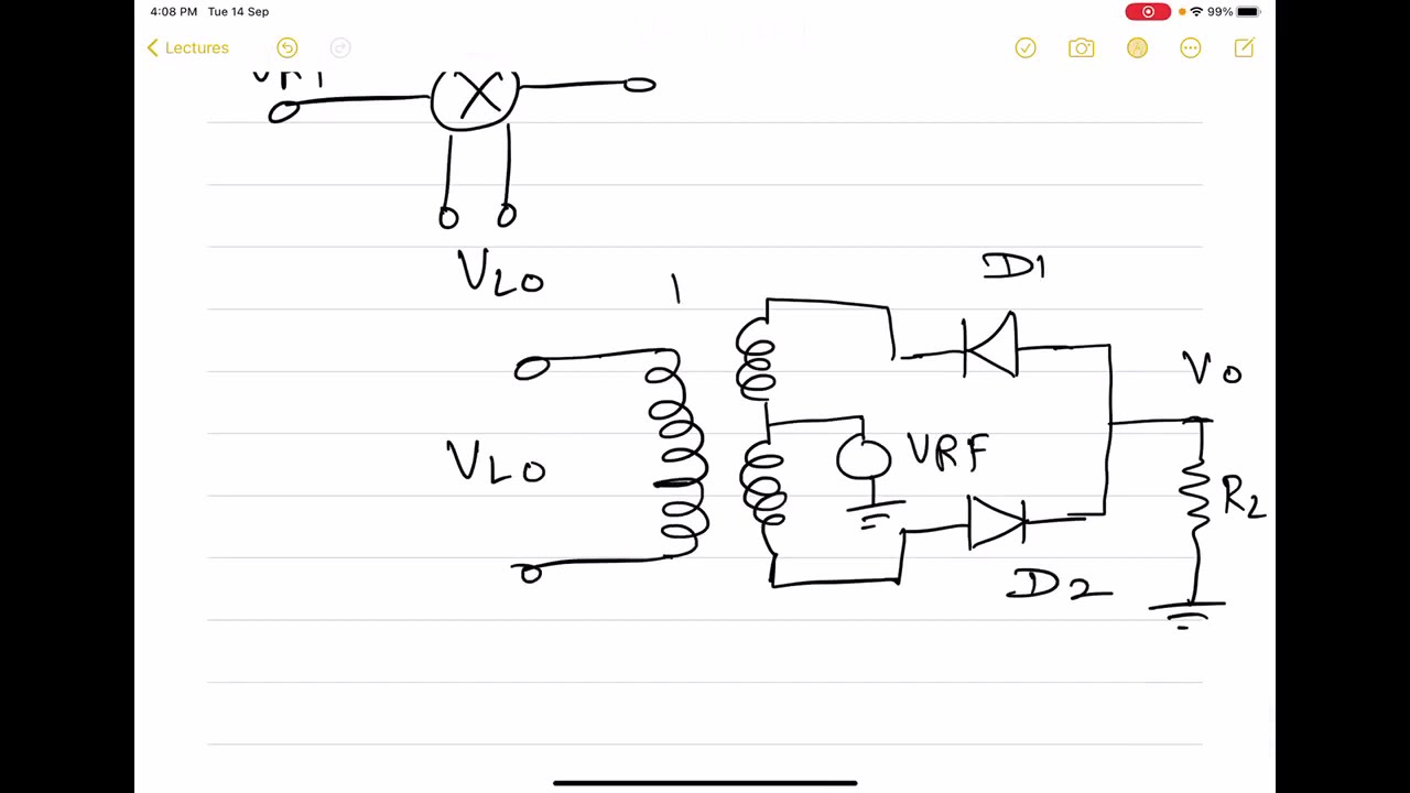 Radio Frequency Integrated Circuits (RFICs) - Lecture 21: Diode Switch Mixers & Mixer Noise