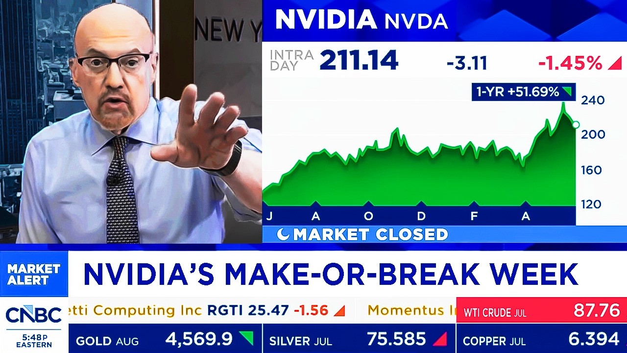 CNBC и Yahoo о состоянии акций NVIDIA, Dell и компаний, занимающихся производством памяти &mdash; обнов...