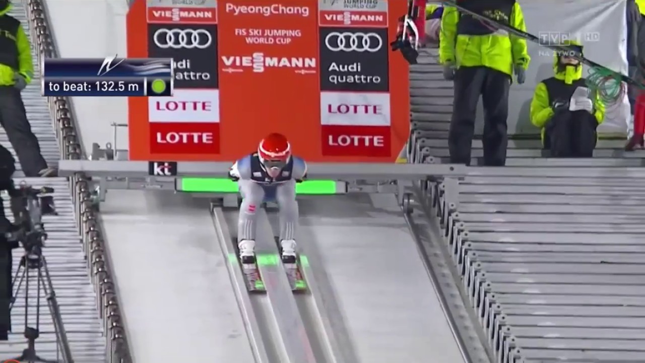 Stephan Leyhe & Anze Lanisek 139,5m Pjongchang 2017 HILL RECORD