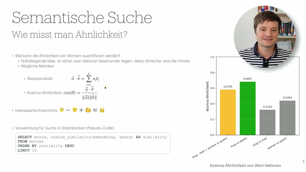 Einführung in Vektor-Datenbanken