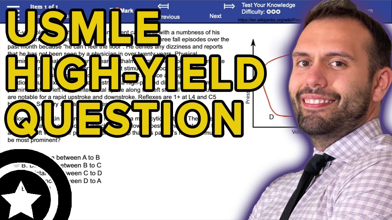 Pressure Volume Loops - USMLE Step 1 Practice Question | HIGH-YIELD CARDIOLOGY | USMLE STEP 1