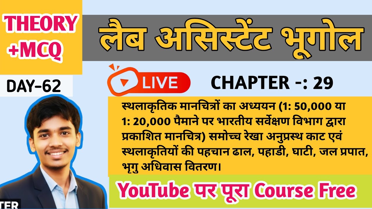 स्थलाकृतिक मानचित्र अध्ययन  | समोच्च रेखा । ढाल, पहाड़ी, घाटी | Geography Class