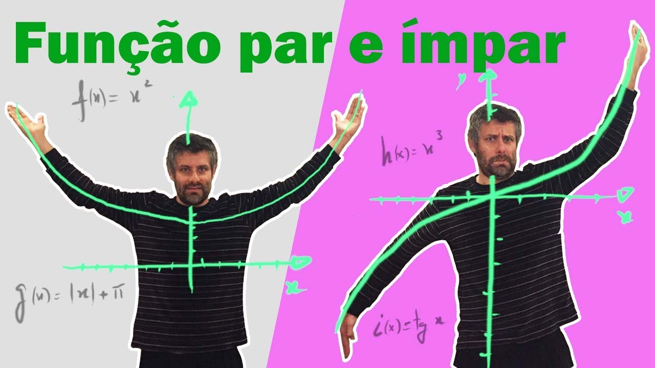 Função par e ímpar