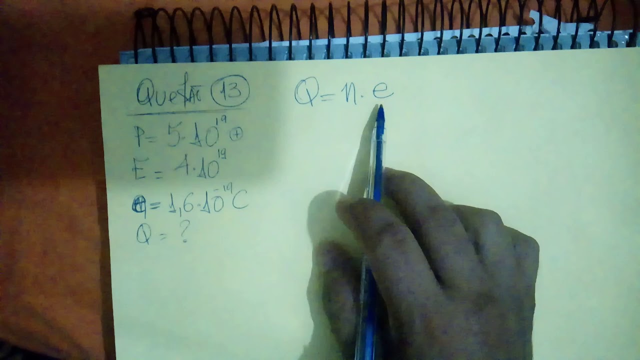 Carga elementar