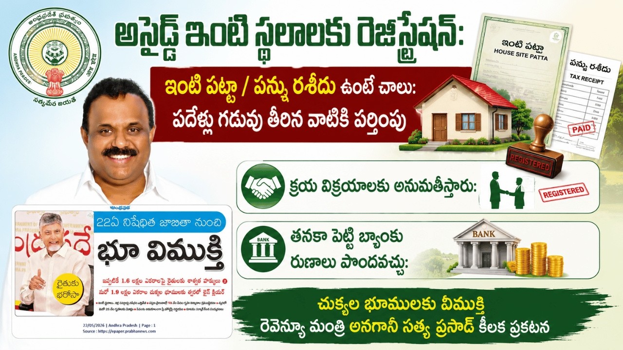 Asind Land Registration in AP Latest News I అసైన్డ్ ఇంటి స్థలాలకు రిజిస్ట్రేషన్&zwnj;