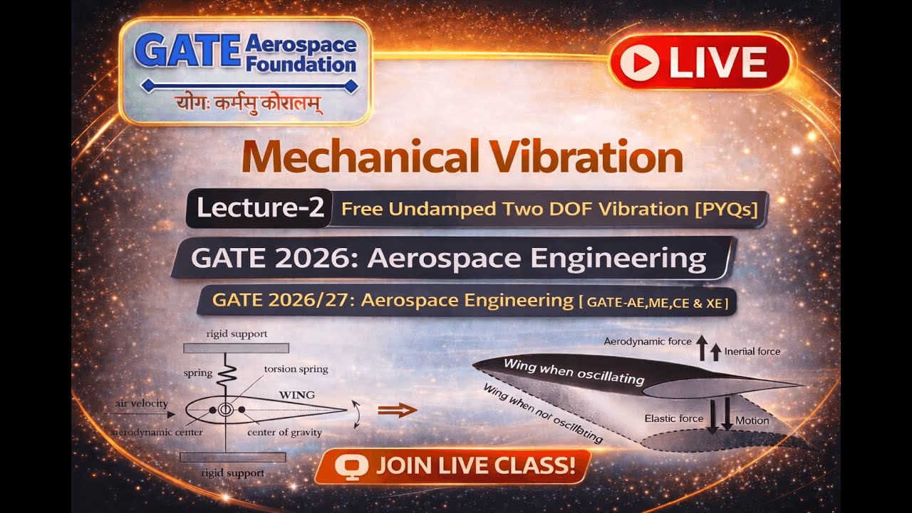 Aero Kaka | GATE Aerospace | GATE  Mechanical & Civil  | Two DOF Systems | Revision| PYQs 2007-2025