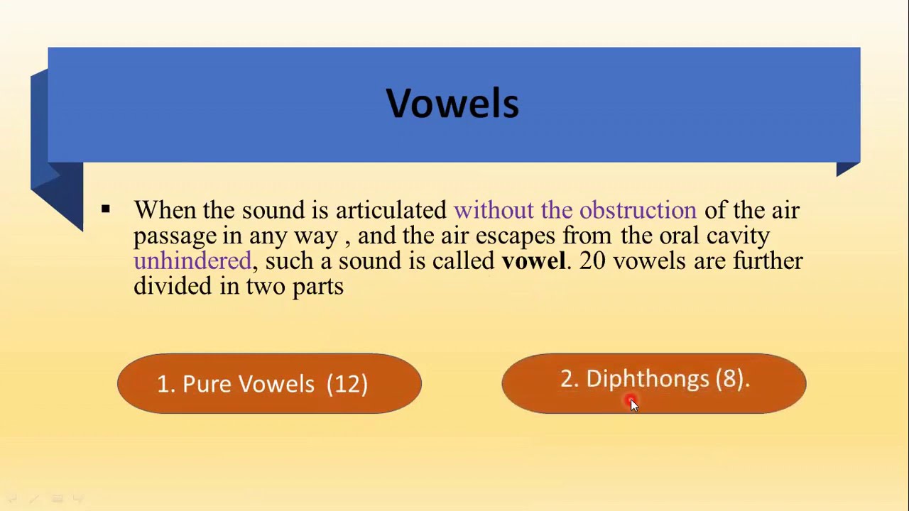 Introduction  to  Consonants and Vowels