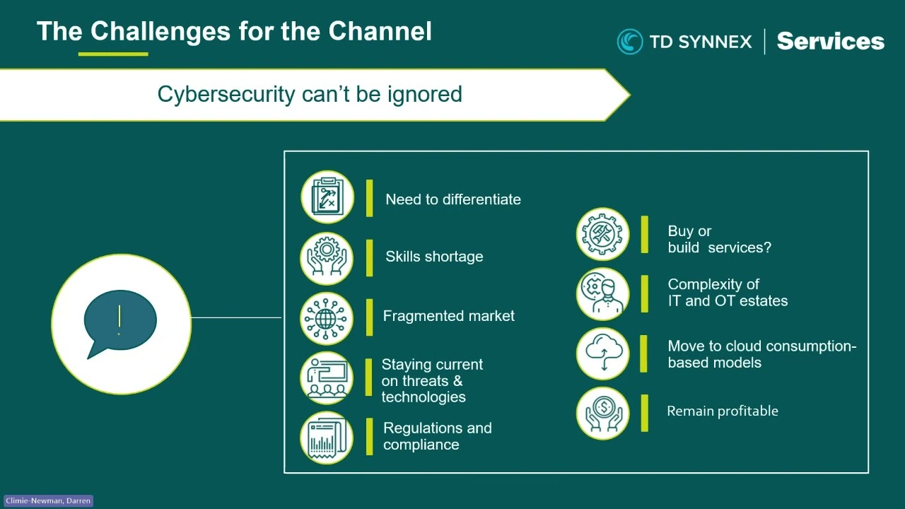 Improve your Security Capabilities Explore SOC Services with TD SYNNEX
