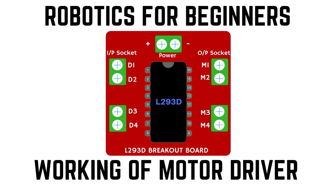 WHAT IS A MOTOR DRIVER | ROBOTICS FOR BEGINNERS