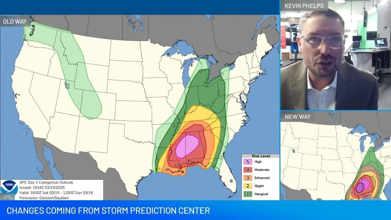 Understanding the New CIG System: What Storm Predictions Really Mean