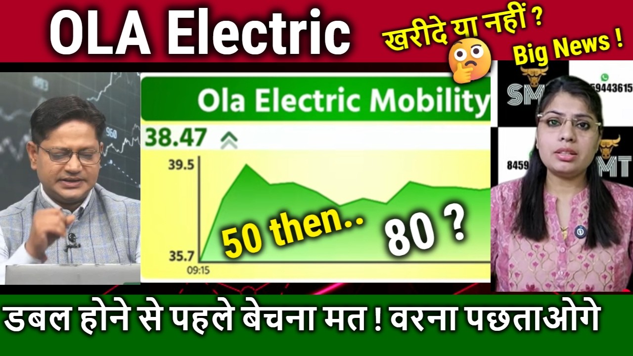 OLA Electric Ka future kya hai,buy?,Analysis,ola electric mobility ltd share latest news,target 2030
