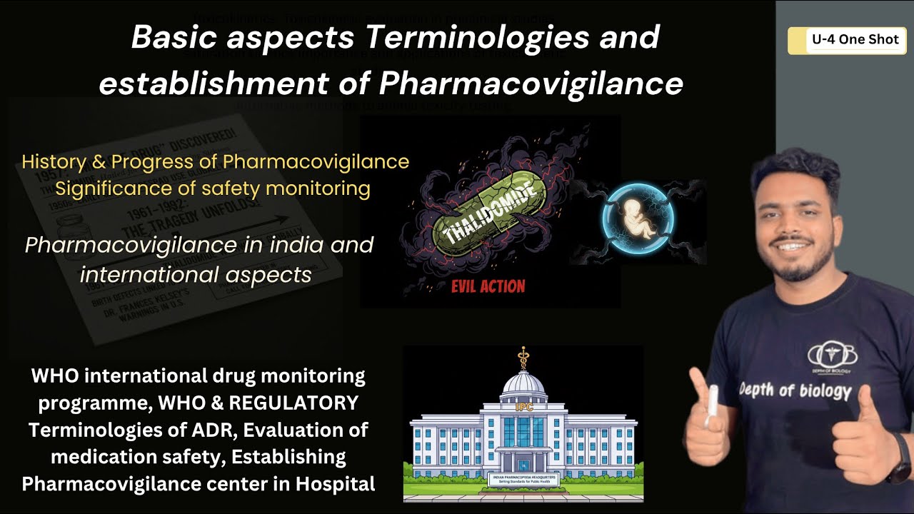 History & progress of Pharmacovigilance | Pharmacovigilance in india | WHO drug monitoring | Unit 4