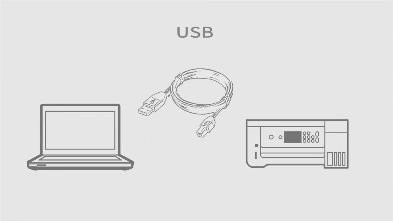 How to Connect a Printer and a Personal Computer Using USB Cable (Epson ET-2750) NPD5827