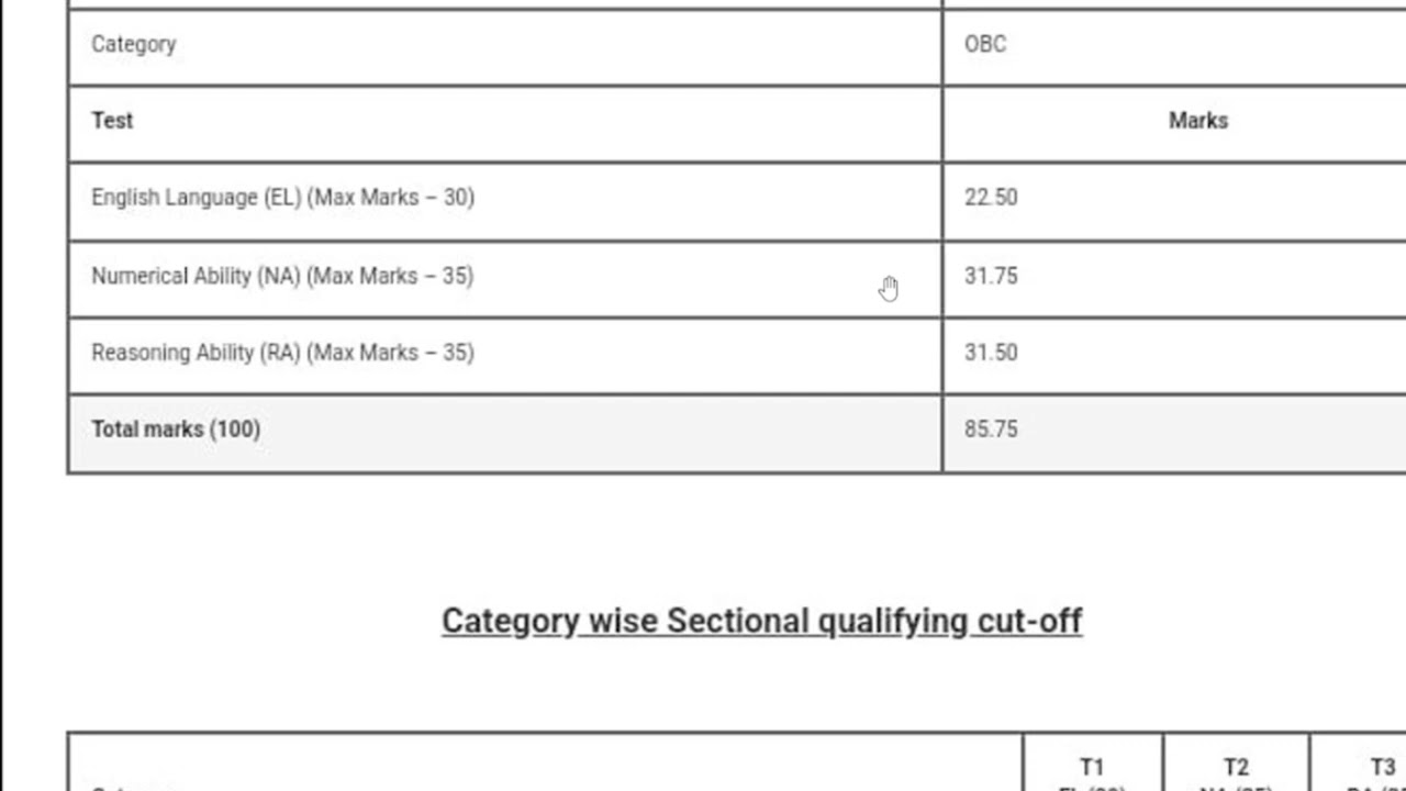 My Rbi Assistant Score Card #rbiassistant #bankingexam 