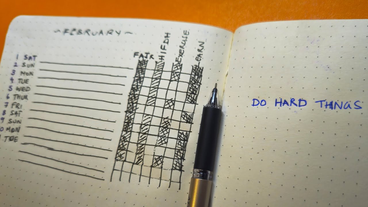Do hard things if you want to enjoy life &mdash; Islamic Productivity
