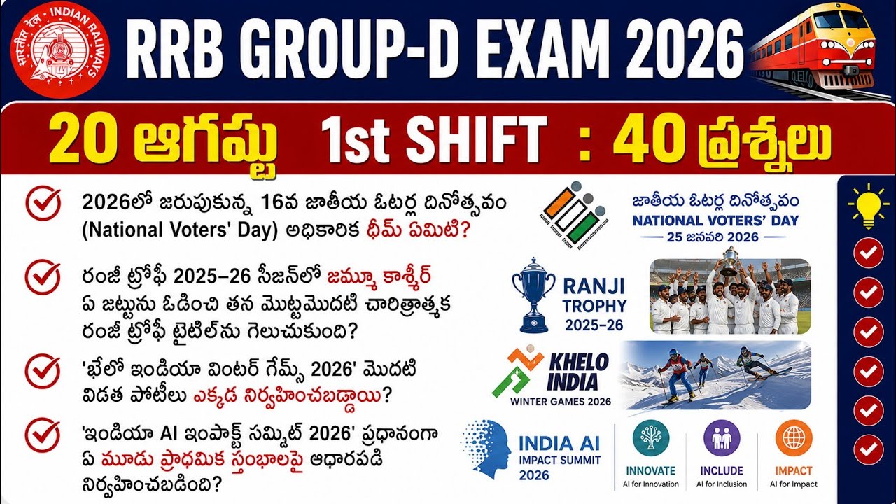 RRB Group D 20 August 1st Shift Analysis | Today Group D 1st Shift Analysis | Group D Analysis Today
