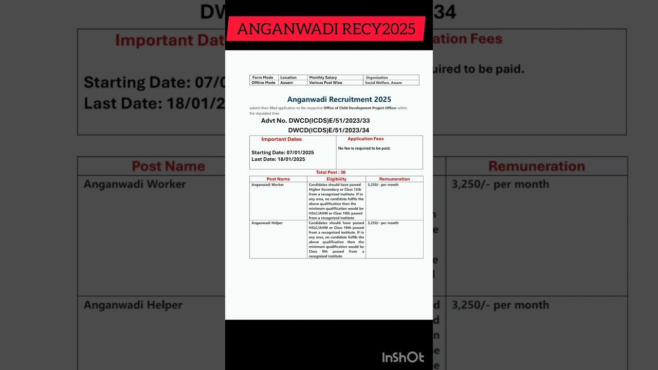 Anganwadi Recruitment 2025||Apply for 30 Worker in Ujani Majuli#job #assam#anganwadi #viralvideo