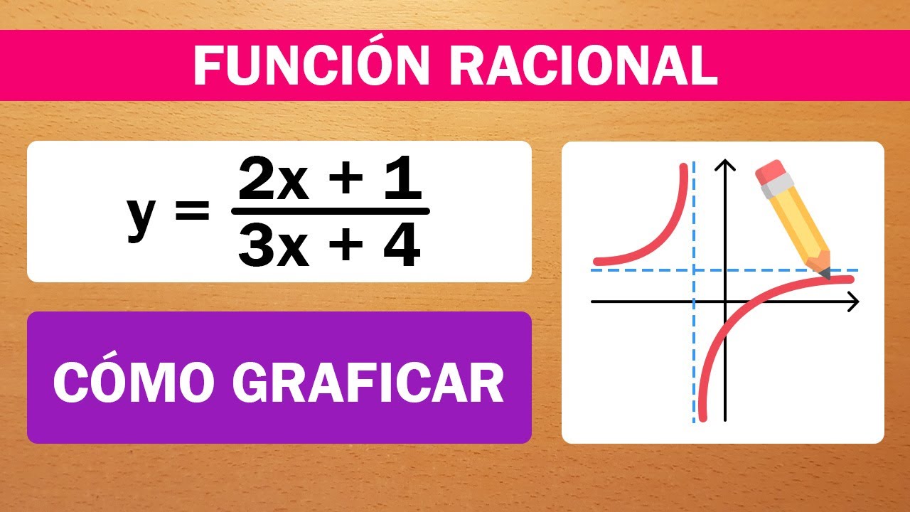 C&Oacute;MO GRAFICAR UNA FUNCI&Oacute;N RACIONAL
