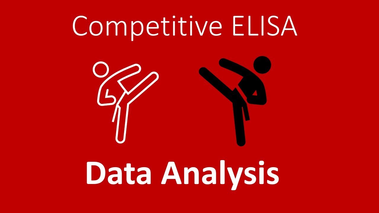 COMPETITIVE ELISA Data Analysis