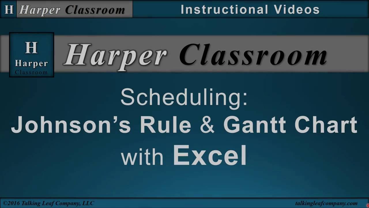 Johnsons Rule Tutorial & Gantt Chart HowTo with Excel | Dr. Harper's Classroom