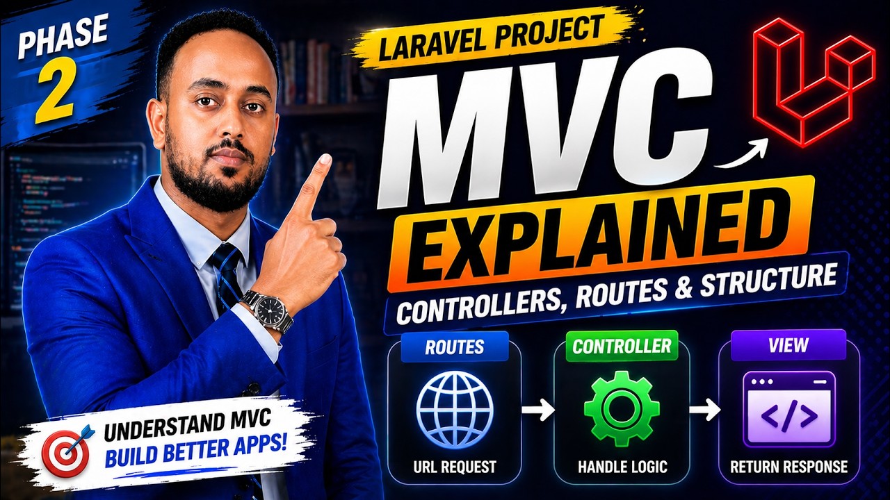Laravel MVC Explained (Phase 2) | Controllers, Routes & App Structure
