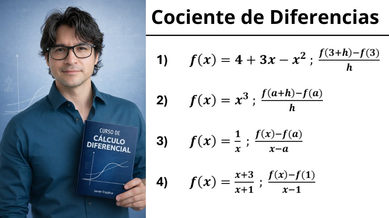 Cociente de diferencias | Cálculo diferencial