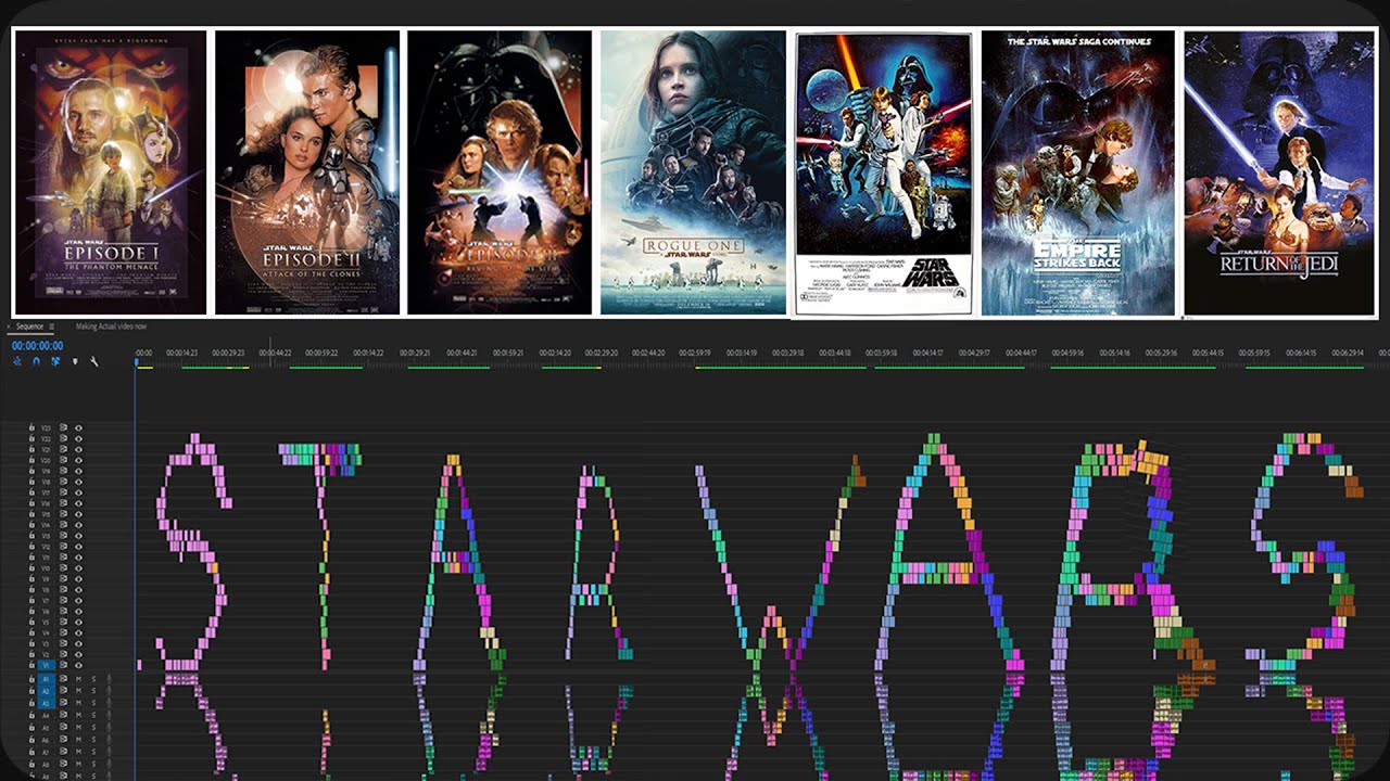 What happens when you summarize each star wars movie as a letter of the logo using editing software?