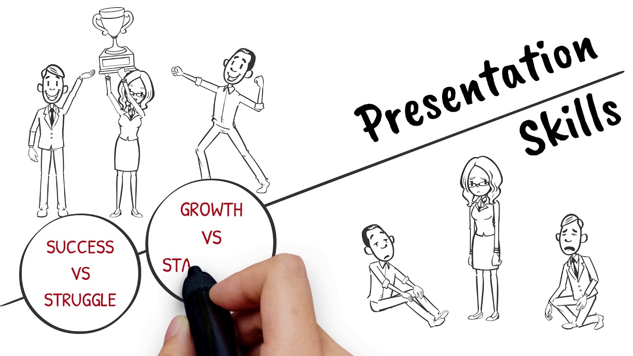 Trailer High Impact Presentation Skills Training