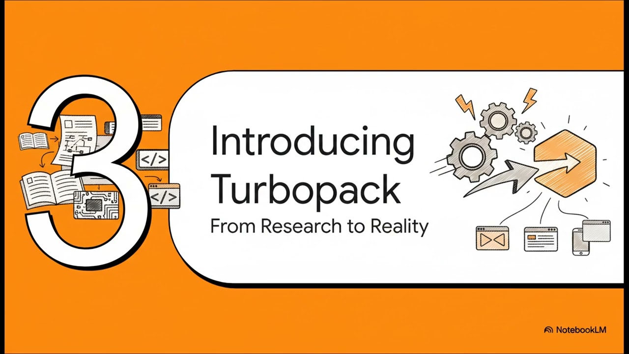 Инкрементальные вычисления: эволюция и суть Turbopack | Uplatz