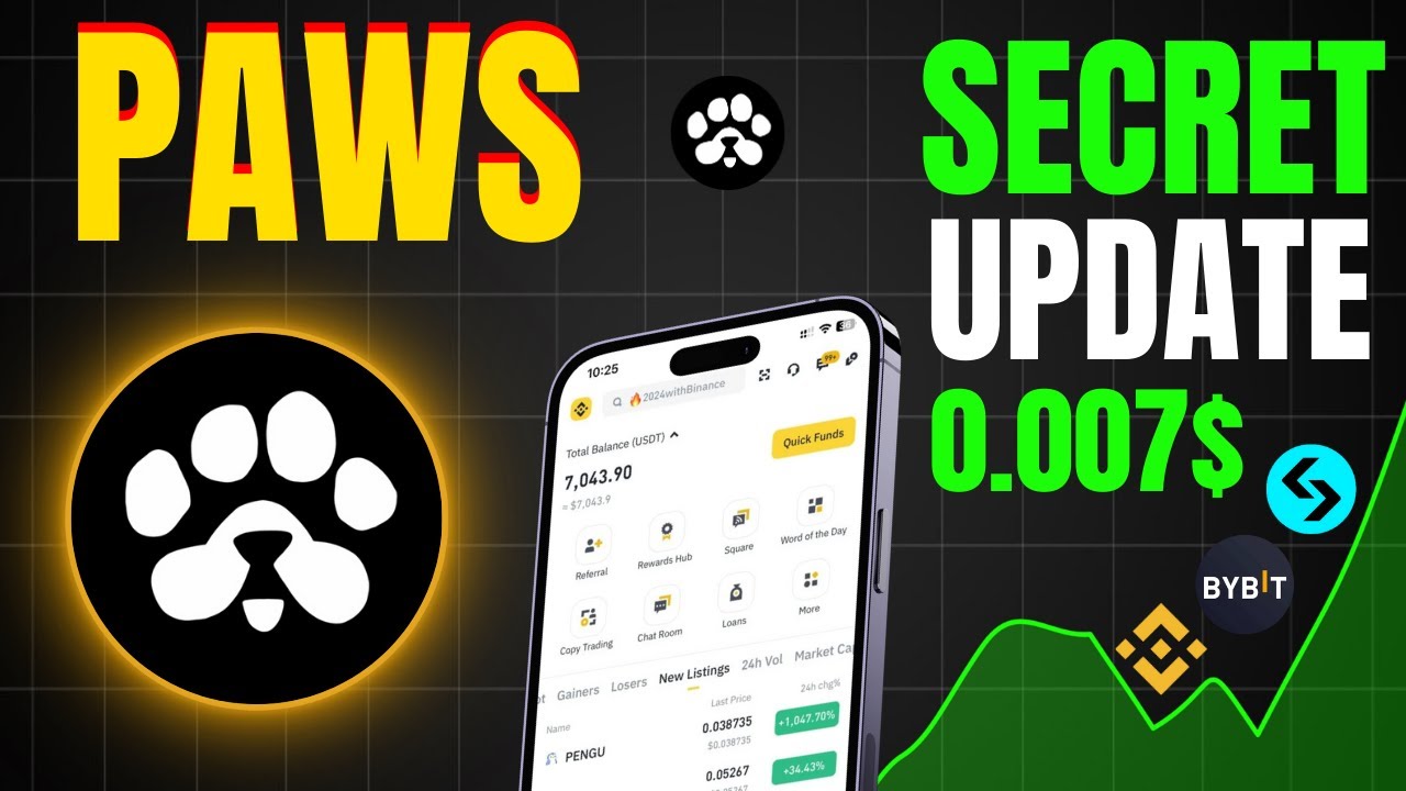 Paws Eligibility Criteria | Unlock The Secrets Earning | Listing Date & Extra Earn Process Is Here |