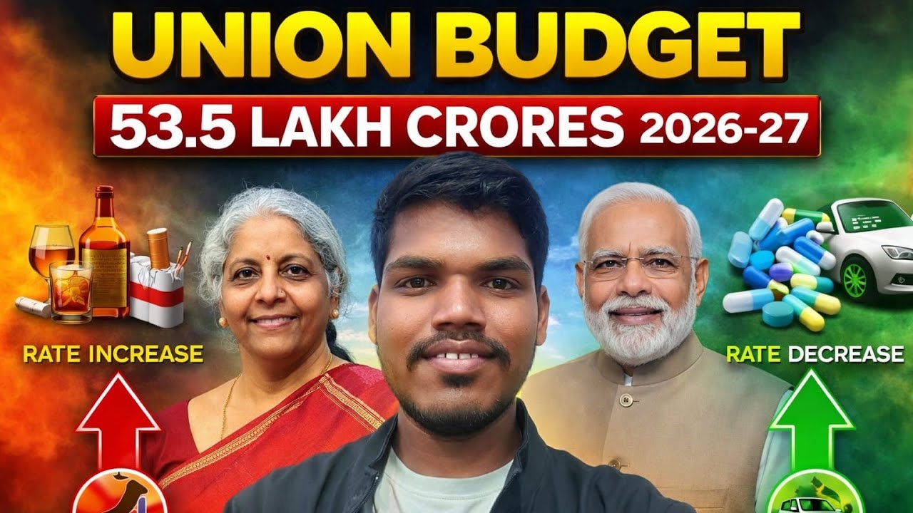 Budget 2026 Game Changer? Middle Class Benefits, Fiscal Deficit Target & Mega Projects Explained