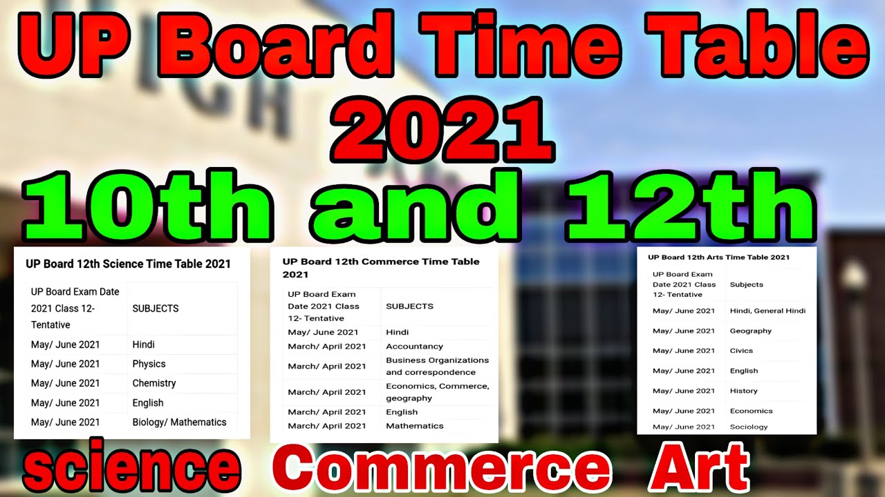 UP Board class 12 Time Table 2021 | up board 10th & 12th time table 2021 | up board exam  date sheet