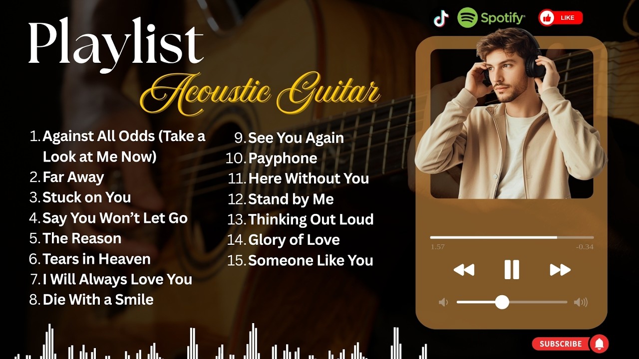 Top Acoustic Guitar Songs 2026 🎵 Chill Love Covers Playlist