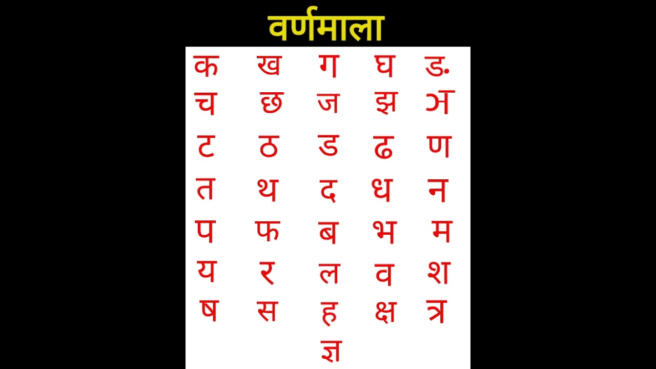 Hindi Alphabets | हिंदी अक्षर | वर्णमाला |