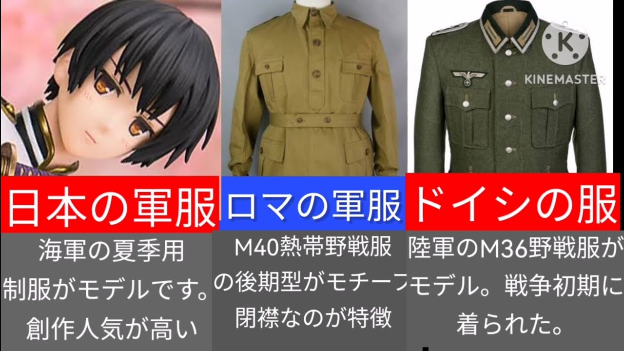 ヘタリタの軍服元ネタ【枢軸編】(HETALIA military uniform)