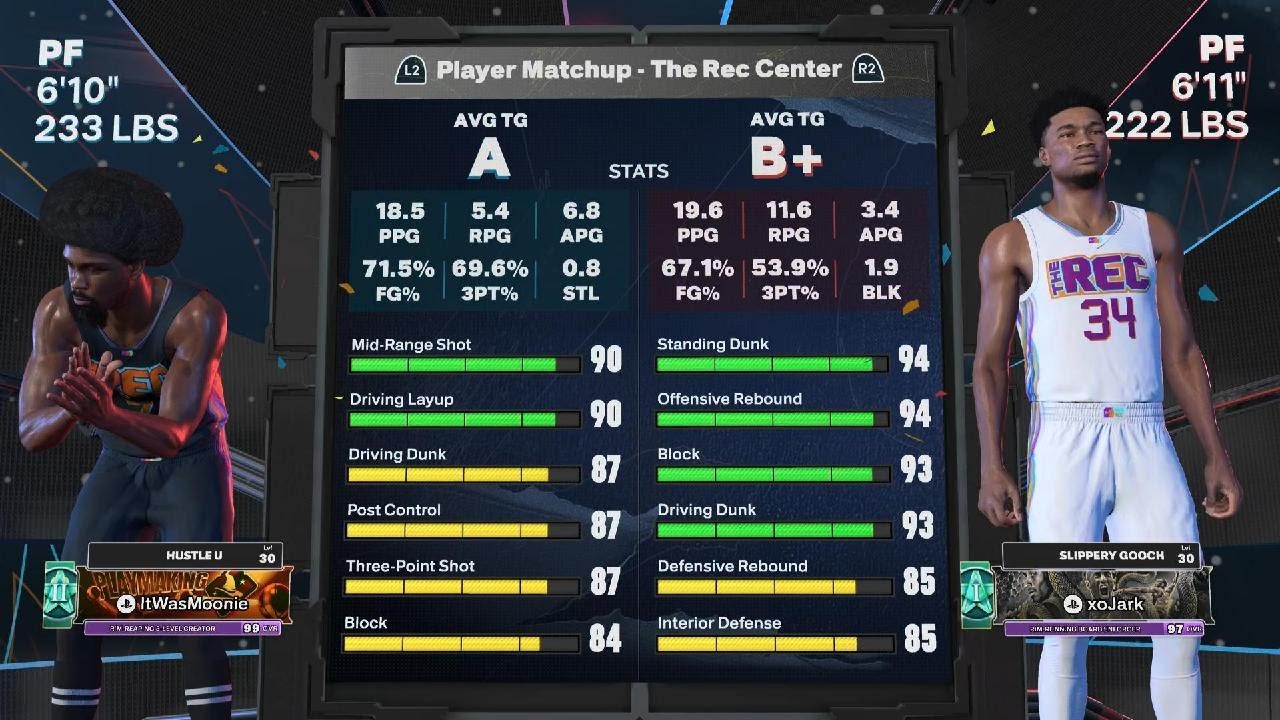31pts, 9rbs, 3ast, 2blks, 1stl for KD in NBA 2K26 REC