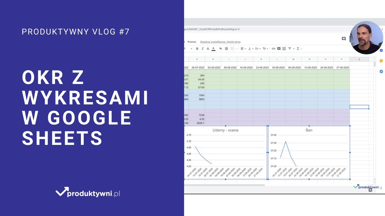 OKR z wykresami w Google Sheets w kilka minut | #007