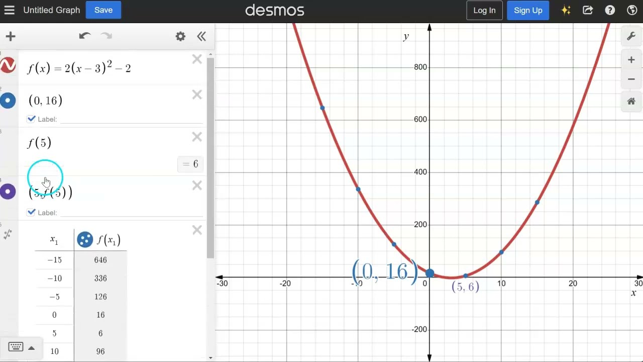 Graphing Functions!  Desmos Calculator Training