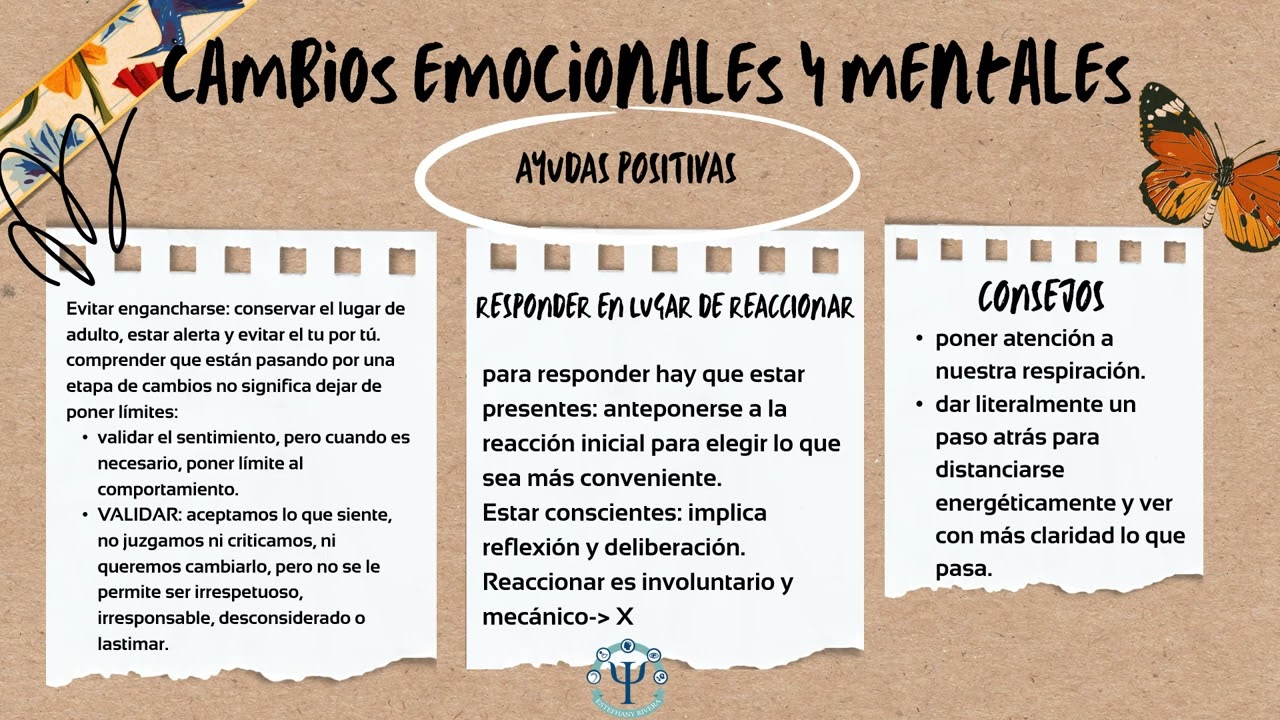 Disciplina con amor para adolescentes, guía para mamás, papás y cuidadores