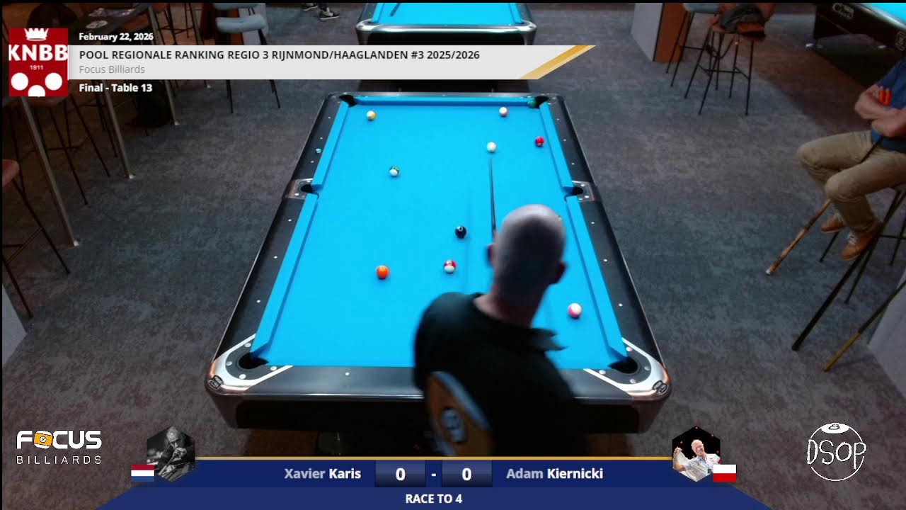 Tafel 13 Regionale Ranking 22-2-26