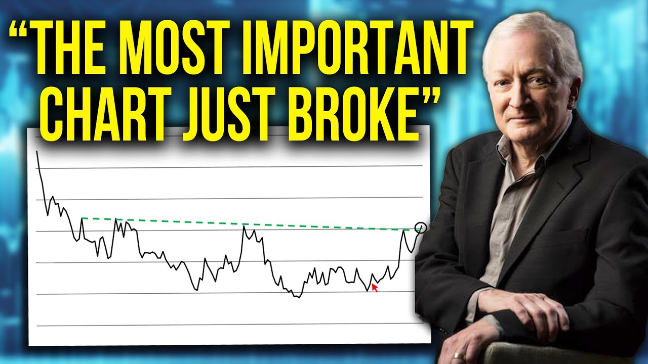 Michael Oliver: The Most Important Chart in Markets Is Breaking Right Now