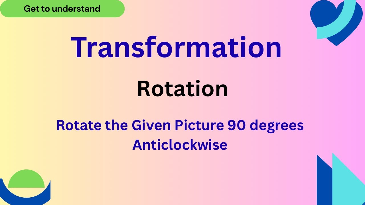Rotation: Rotate 90 degree Anticlockwise about Origin IGCSE Maths Year 9 & 10