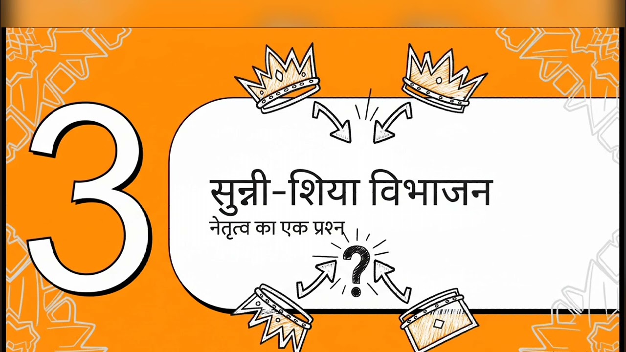 Sources and school of muslim in one video LLB.India family ii LLB hindi