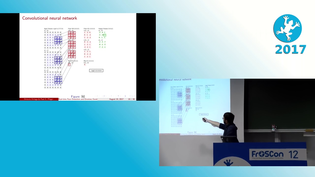 2017 Real-time Face Detection and Emotion/Gender classification with Convolutional Neural Networks