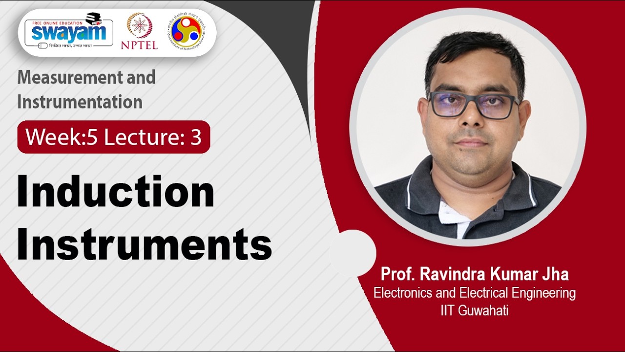 Lec-23: Induction Instruments